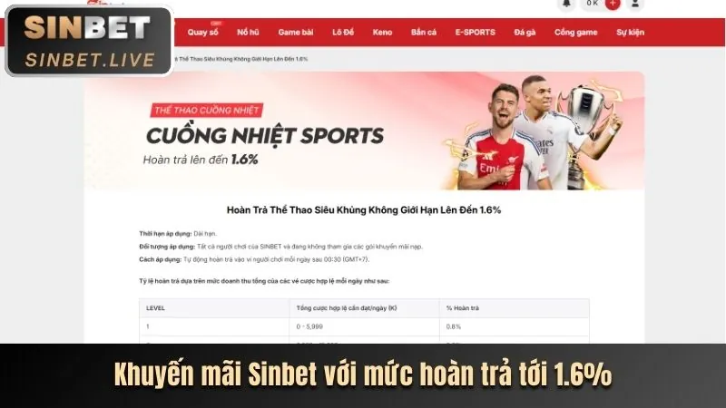 Tổng quan nền tảng sv689 trang chủ chính thức